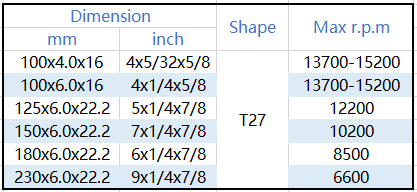 grinding disc for all stainless steel.png