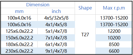 grinding disc for hard materials.png