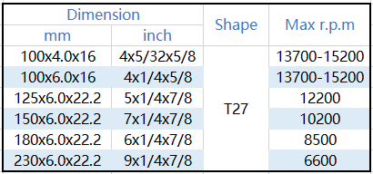 grinding disc for aluminium.png