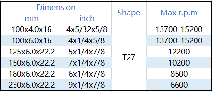 grinding disc for cast iron.png